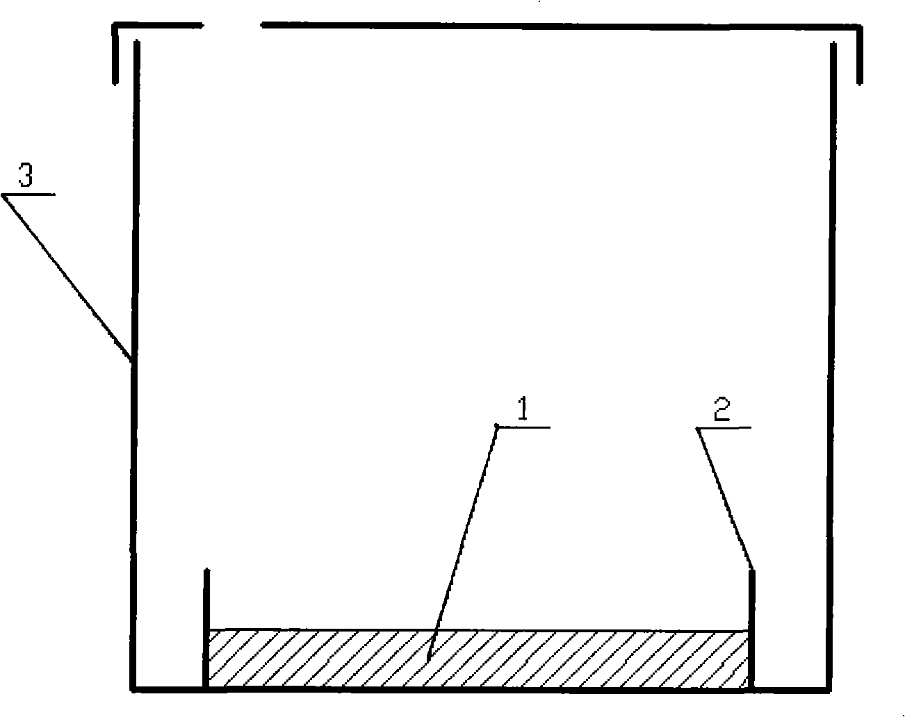 Process for determining thermoconductivity