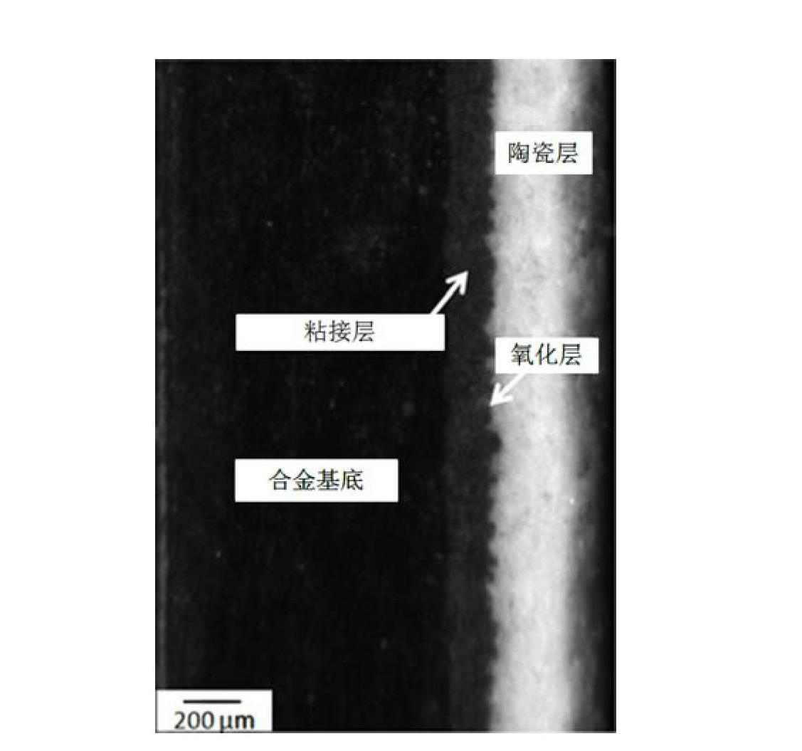 Micro-scale speckle manufacturing method for interface high-temperature deformation measurement