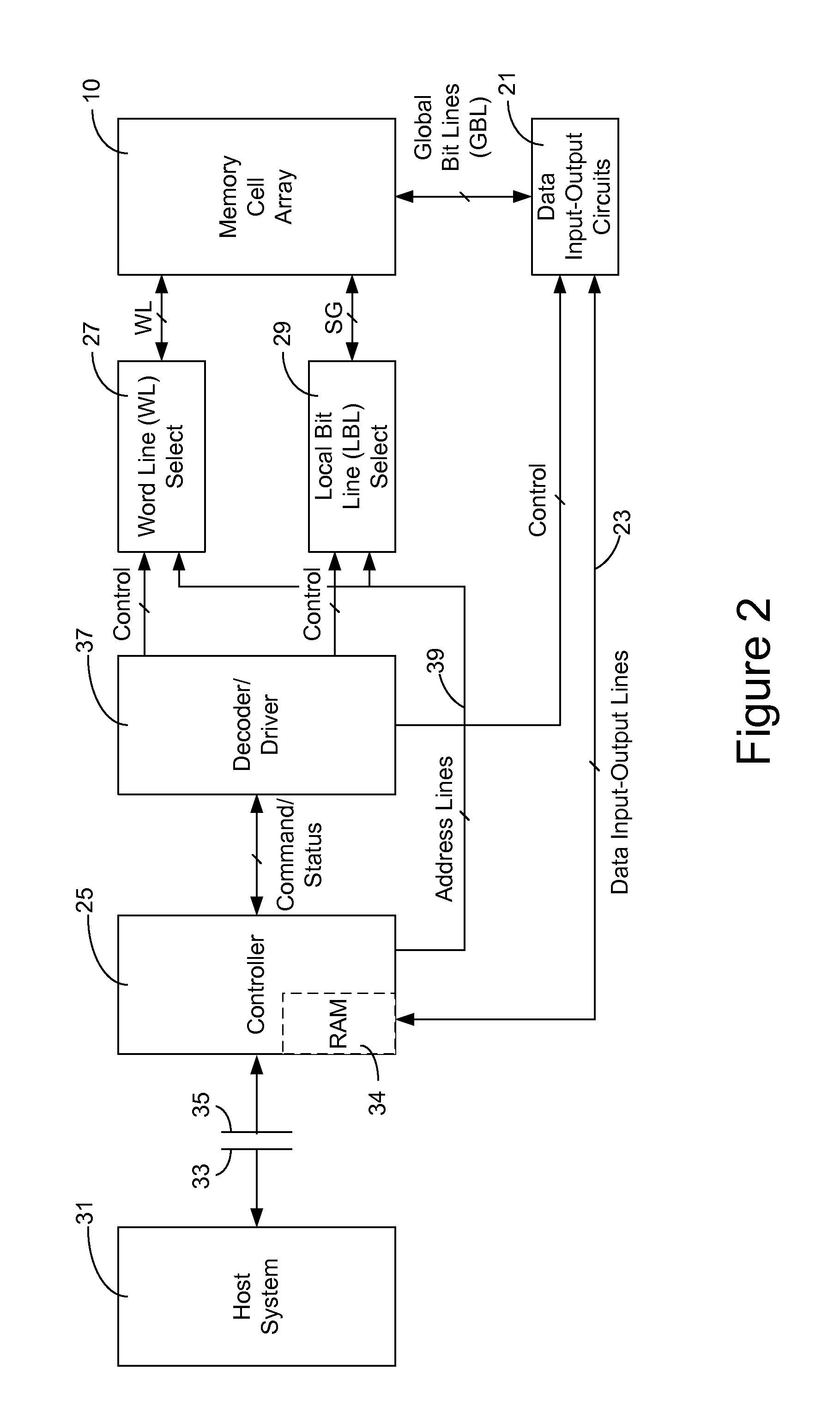 Three dimensional non-volatile storage with multi block row selection