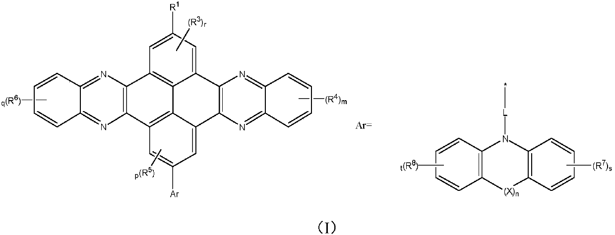 Pyrene derivative and application thereof to organic luminescent material