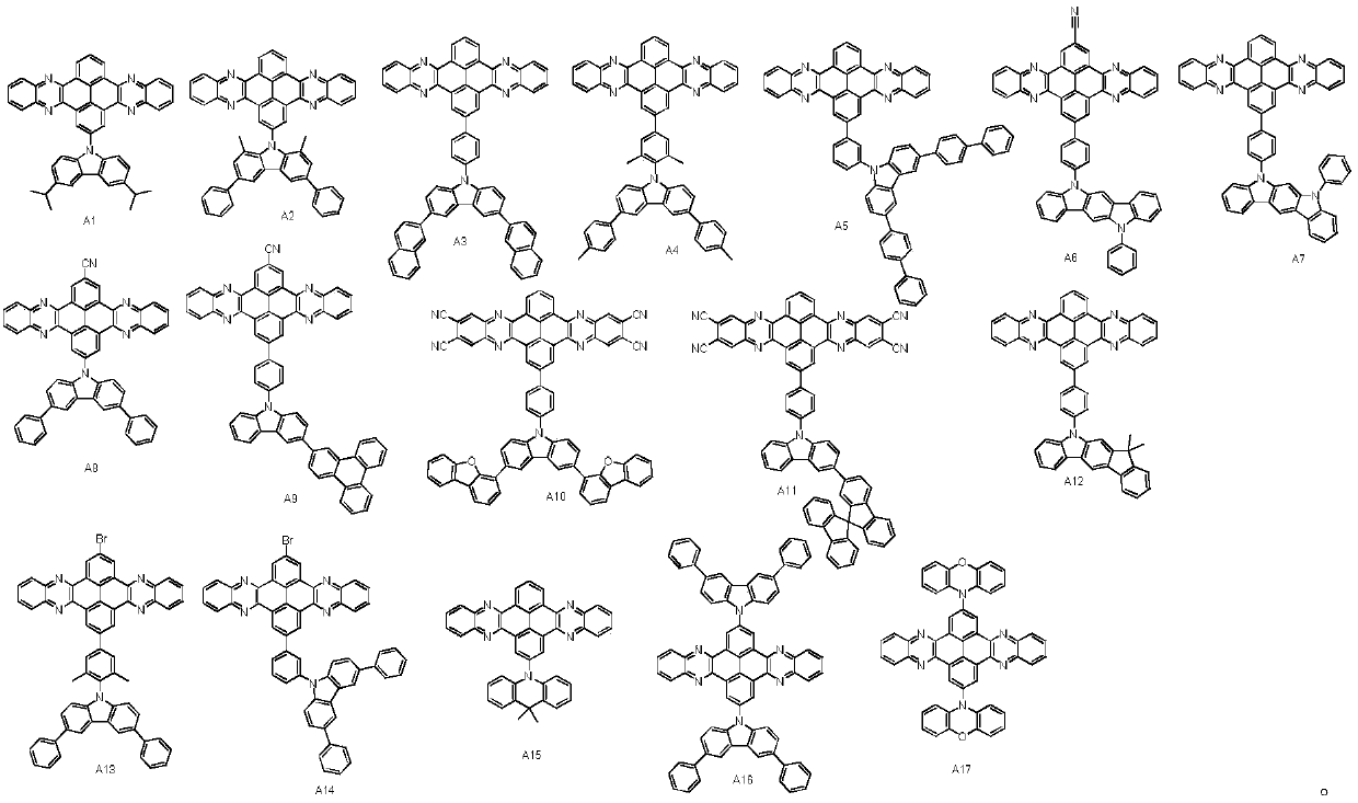 Pyrene derivative and application thereof to organic luminescent material