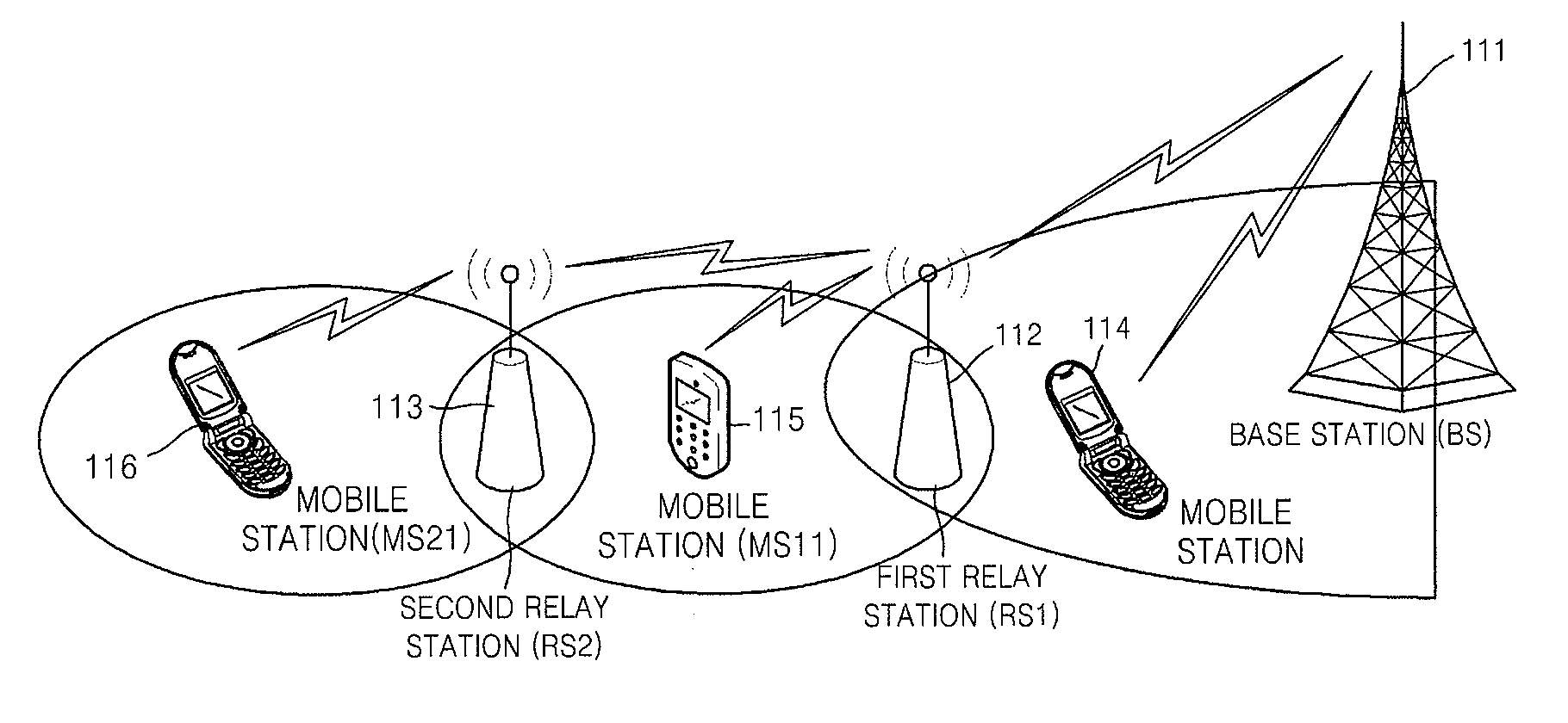 Method of forming frame in multi-hop relay system and system for implementing the method