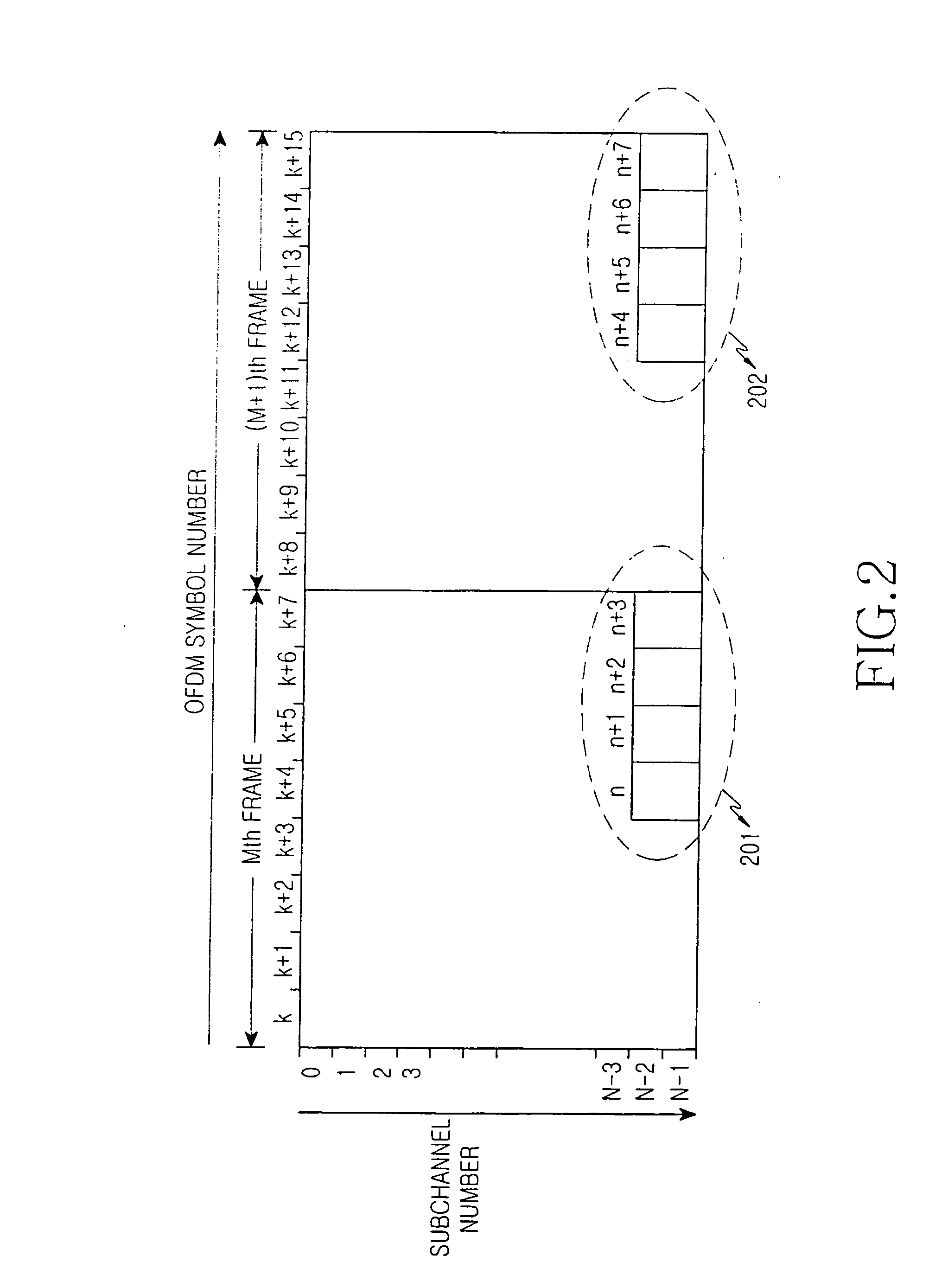 Ranging method in a broadband wireless access communication system