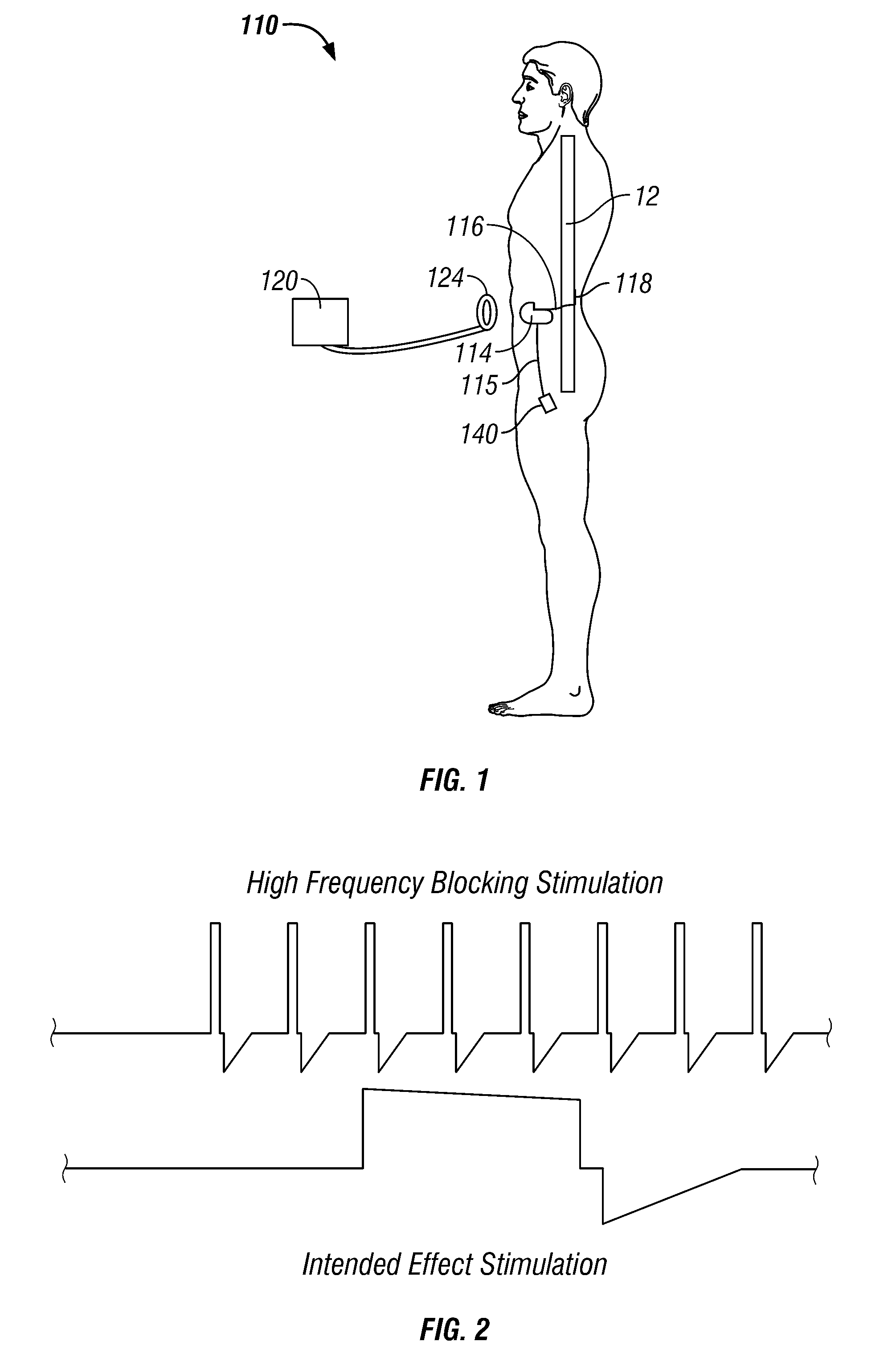 Therapeutic method with pain relief