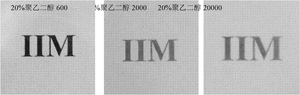 Organic intelligent glass with performance of heat storage and heat release and preparation method thereof