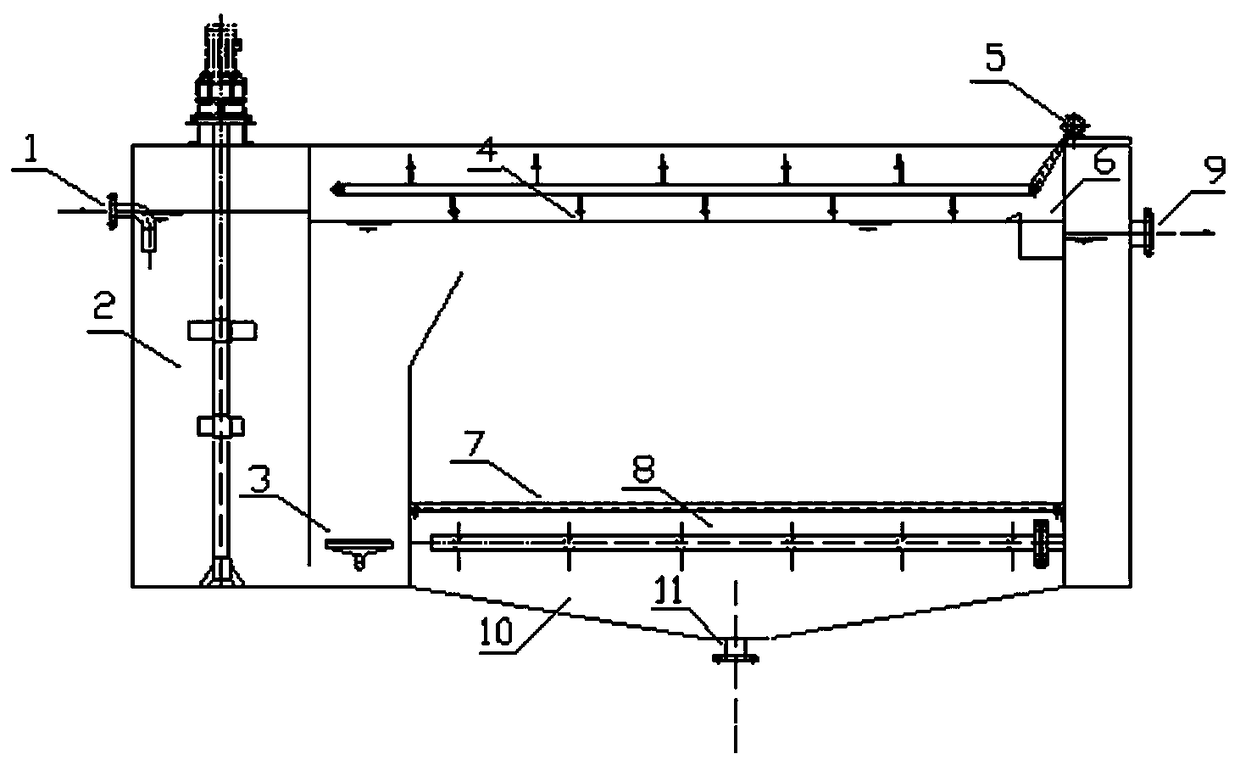 A double-effect air flotation high-algae water treatment equipment and its treatment process