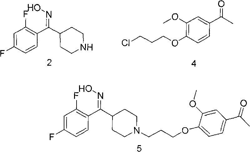 Method for synthesizing Iloperidone