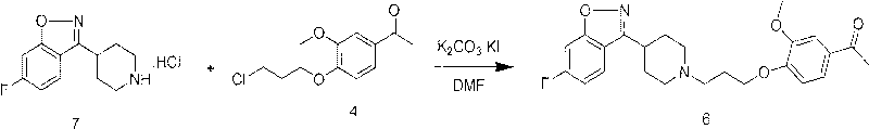 Method for synthesizing Iloperidone