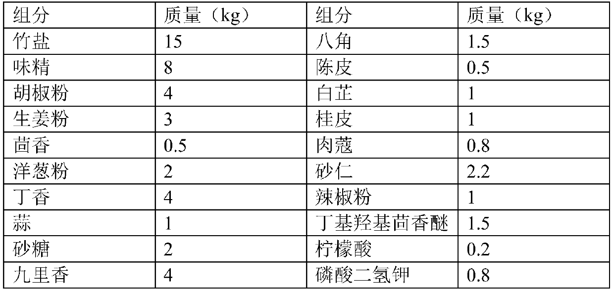 Solid composite seasoning powder by using bamboo salt as main ingredient and preparation technology of solid composite seasoning powder