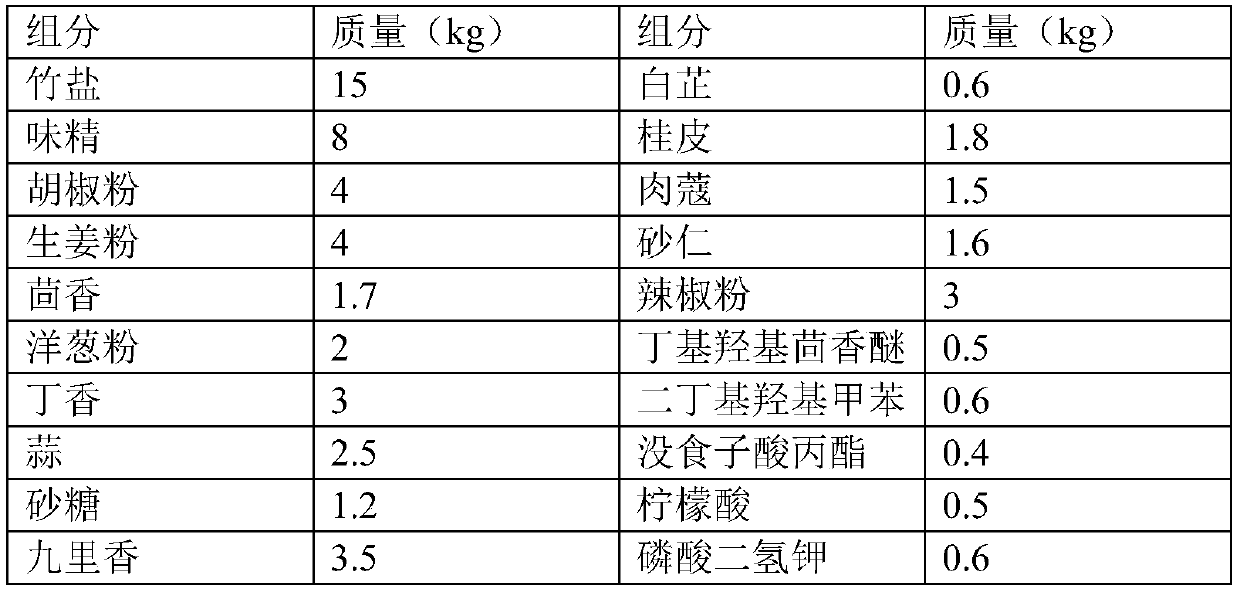 Solid composite seasoning powder by using bamboo salt as main ingredient and preparation technology of solid composite seasoning powder