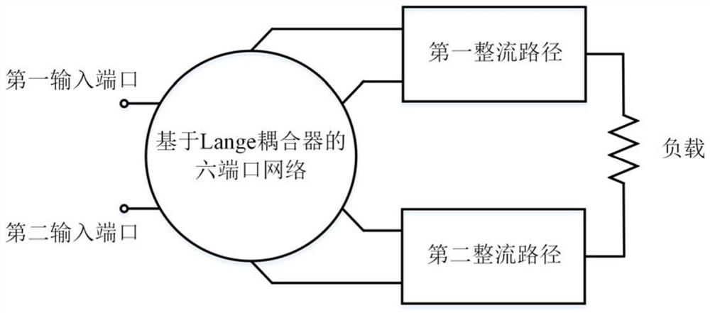 Full-polarization rectification antenna with wide bandwidth and wide power range and energy transmission system