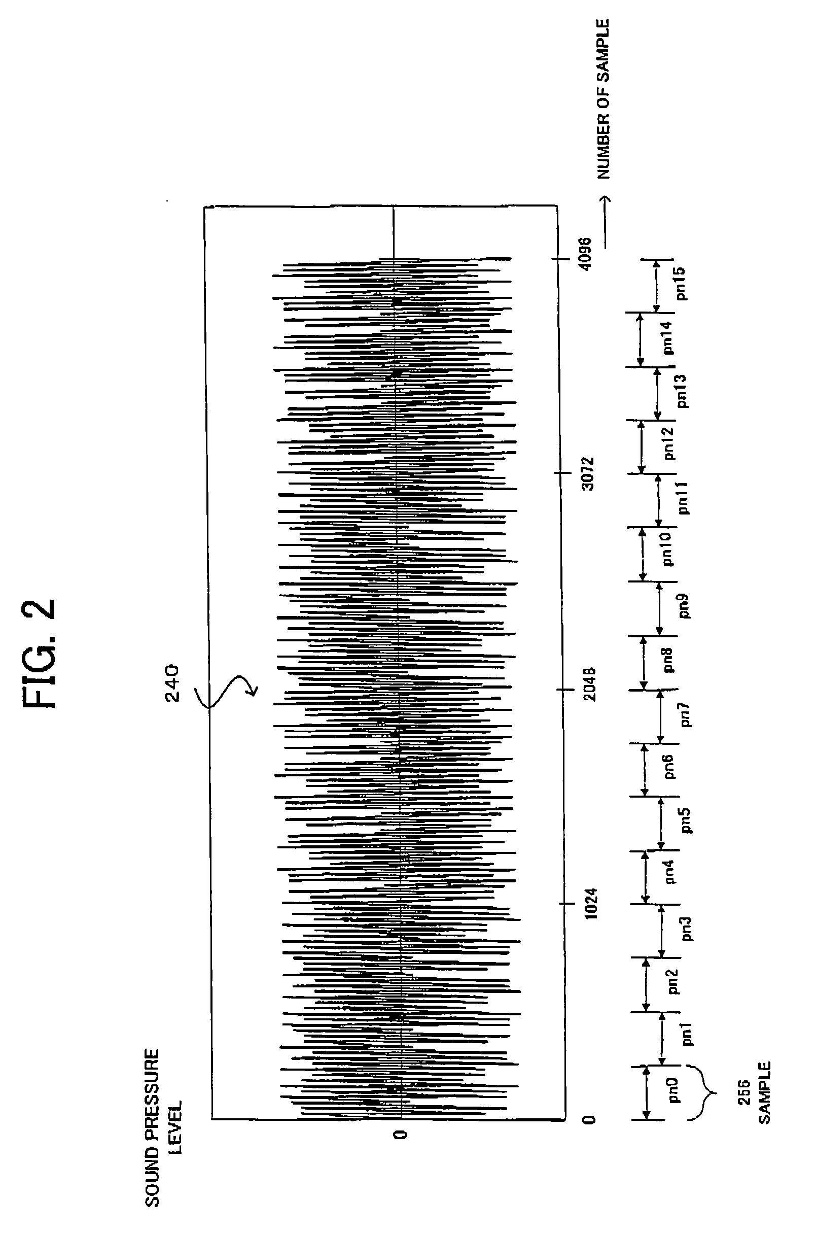 Sound characteristic measuring device, automatic sound field correcting device, sound characteristic measuring method and automatic sound field correcting method