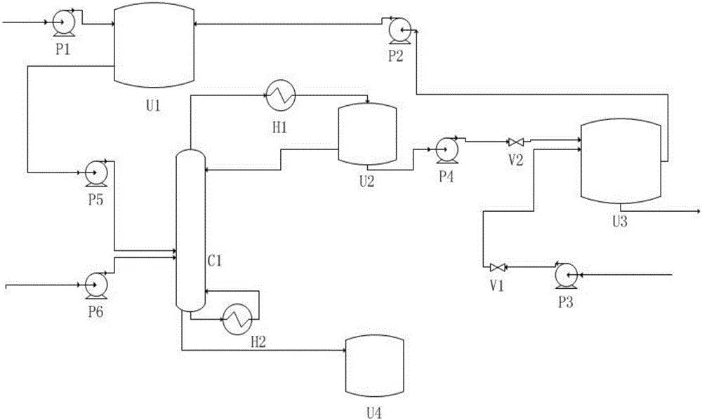 Method for recycling tetrahydrofuran in tetrahydrofuran-methanol-water by single-tower extractive distillation