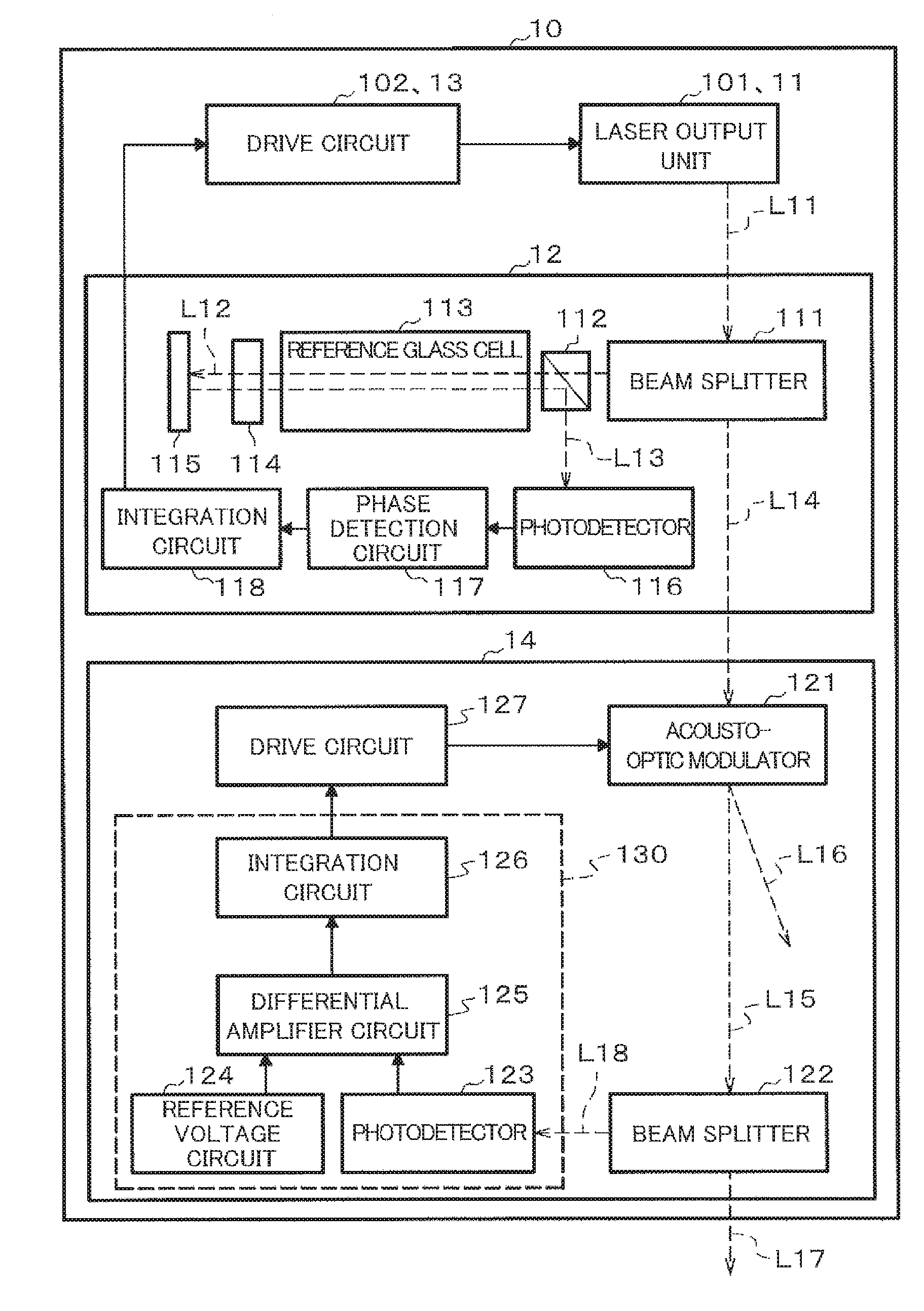 Magnetic Field Measuring Apparatus