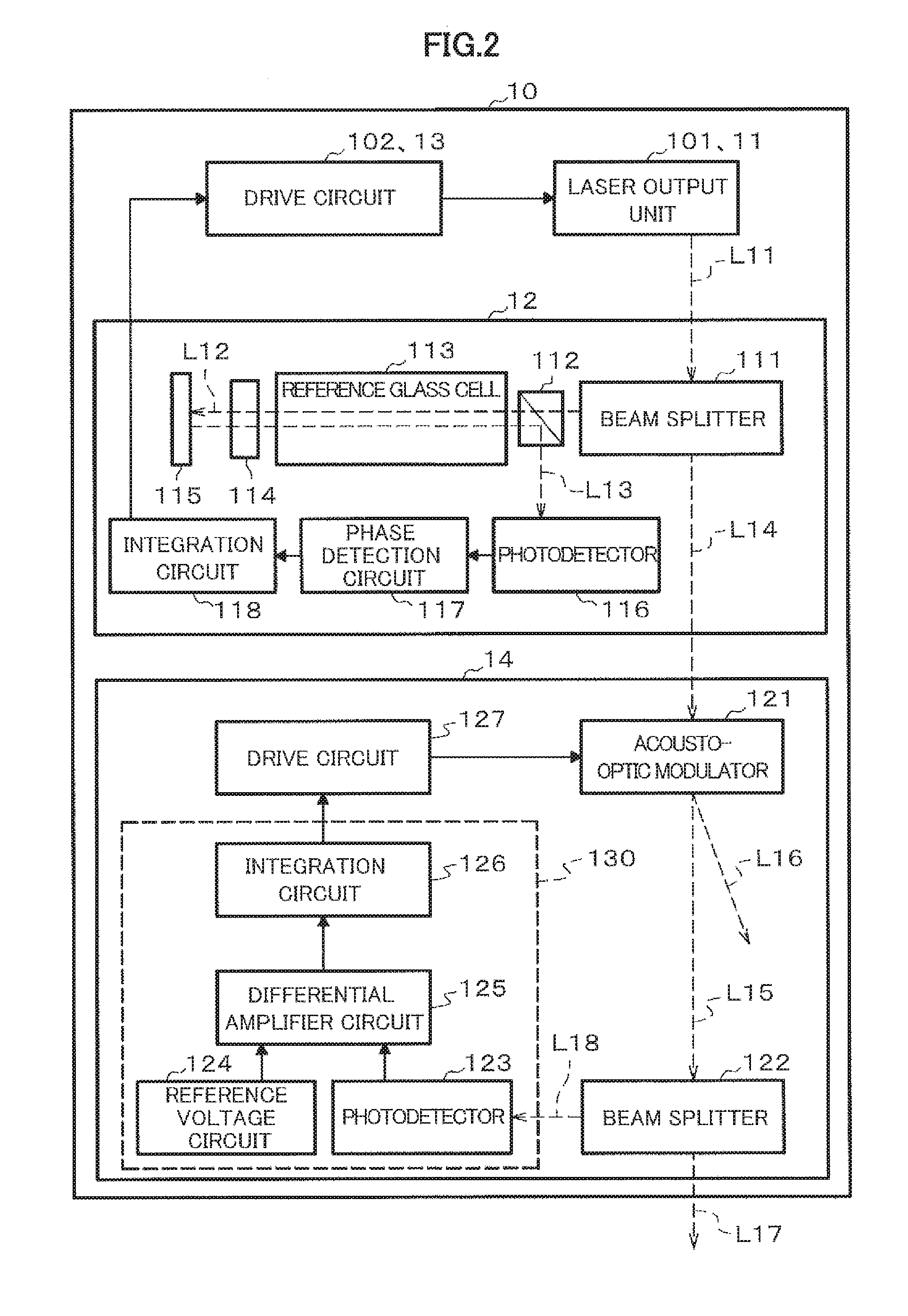 Magnetic Field Measuring Apparatus