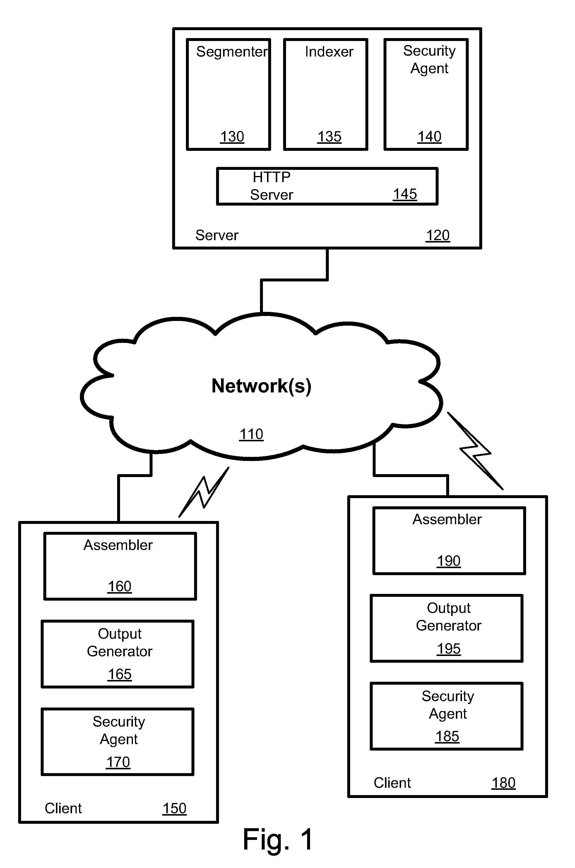 Real-Time or Near Real-Time Streaming