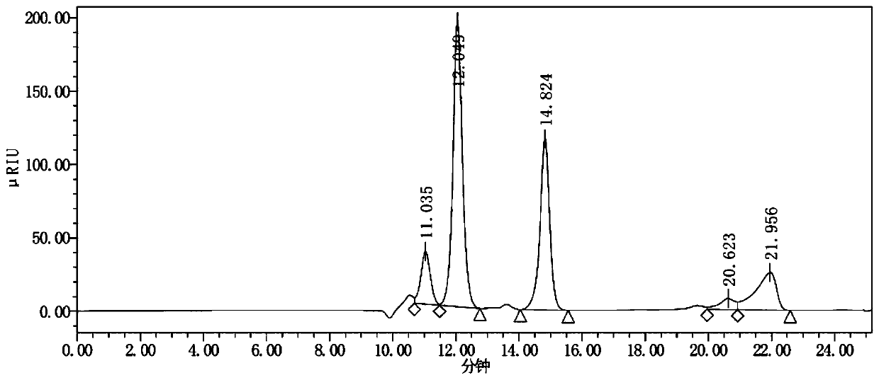 Low-sugar probiotic composition as well as preparation method and application thereof