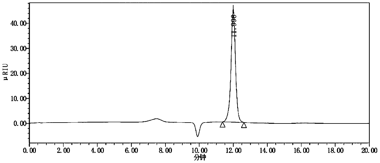 Low-sugar probiotic composition as well as preparation method and application thereof