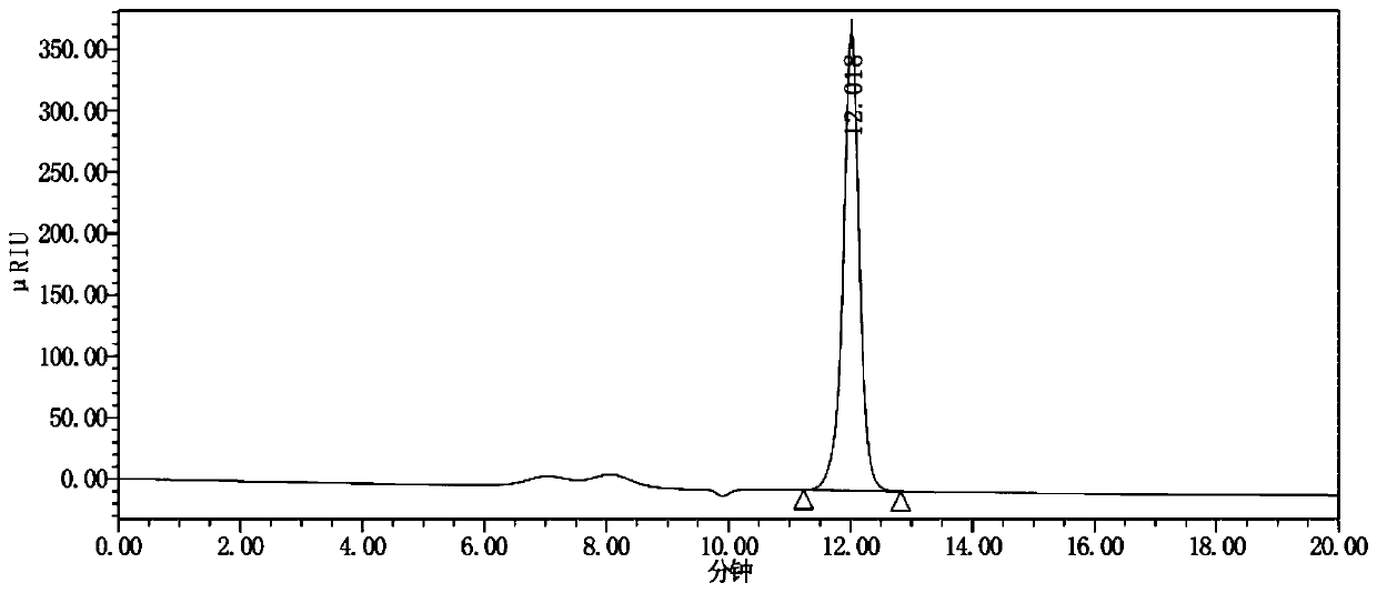 Low-sugar probiotic composition as well as preparation method and application thereof