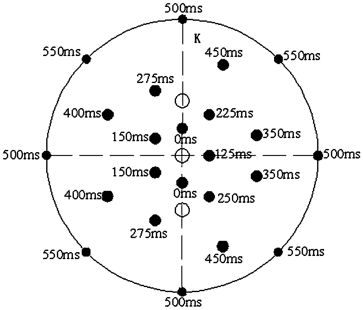 Slotting blast hole layout structure for blind raise once well completion and well completion method