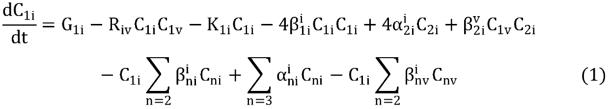 Parallel computing method for solving rate theoretical equation based on exponential time difference format