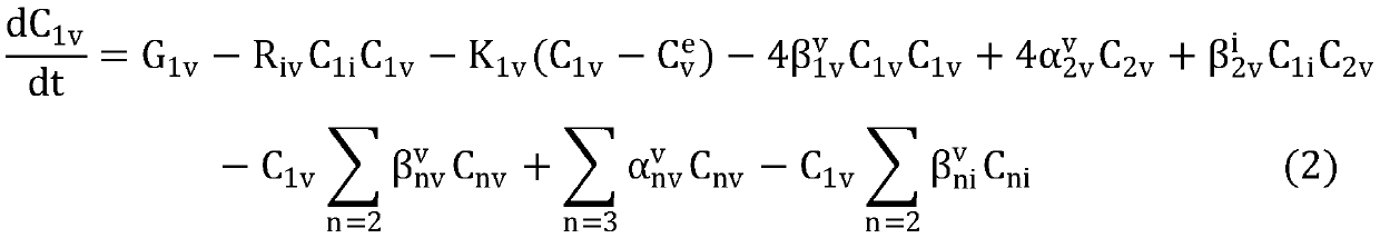 Parallel computing method for solving rate theoretical equation based on exponential time difference format