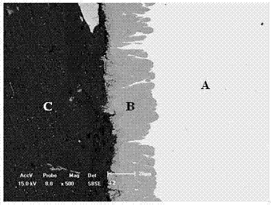 Preparation method of foamed aluminum sandwich plate