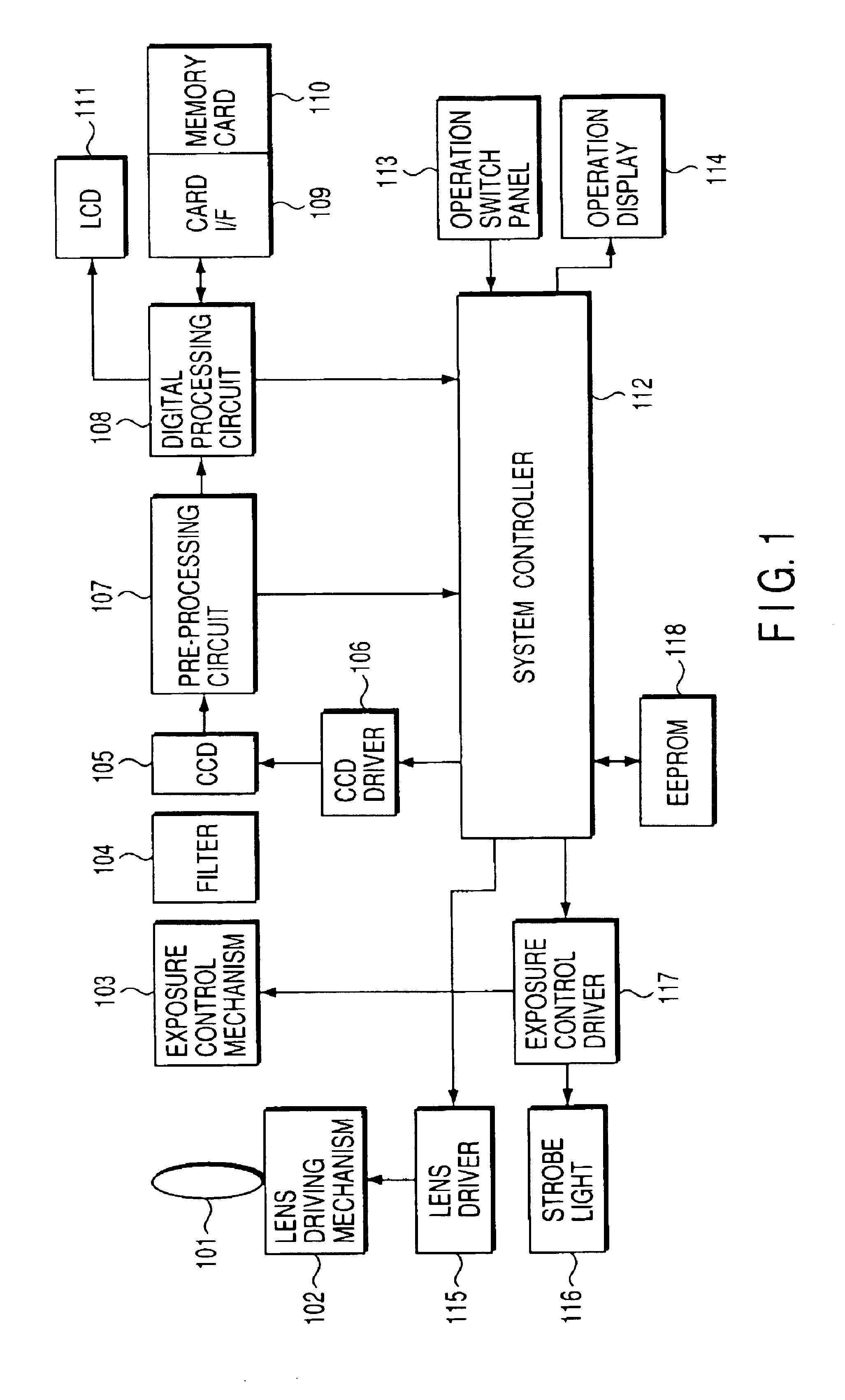 Imaging apparatus