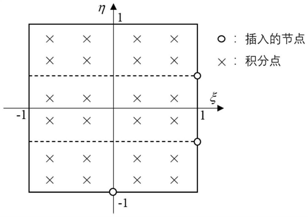 A Bilinear Adaptive Phase Field Method for Modeling Failure of Brittle Materials