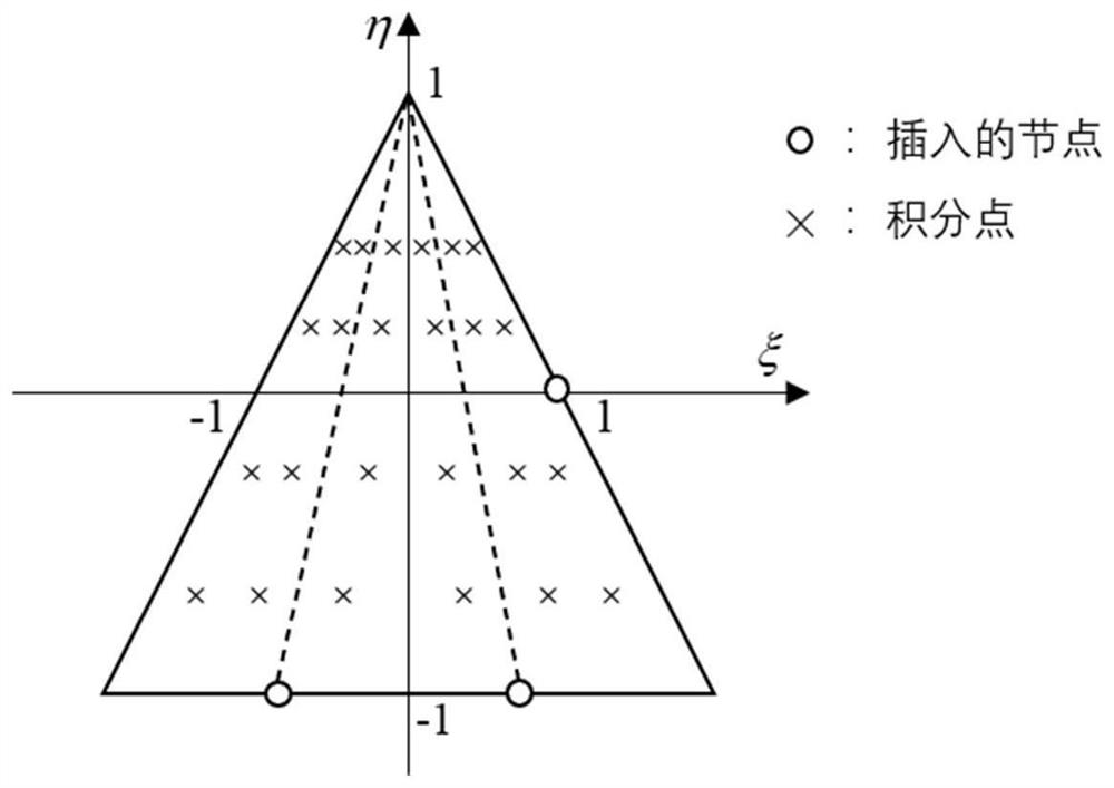 A Bilinear Adaptive Phase Field Method for Modeling Failure of Brittle Materials