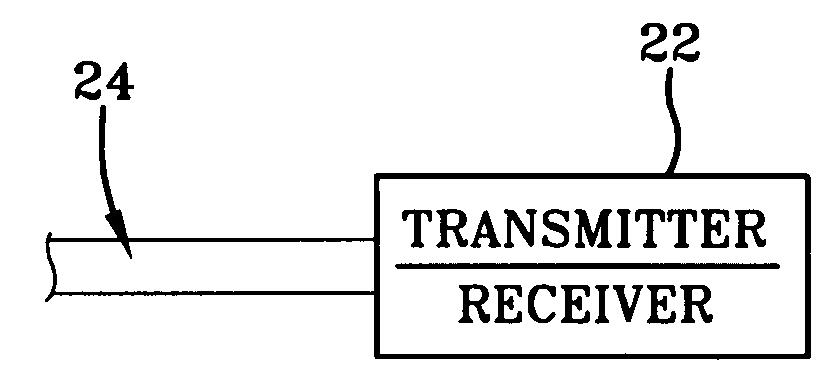 Wide band biconical antennas with an integrated matching system