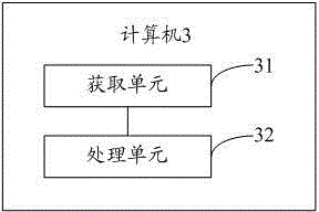 Defect-testing computer implementation method and computer