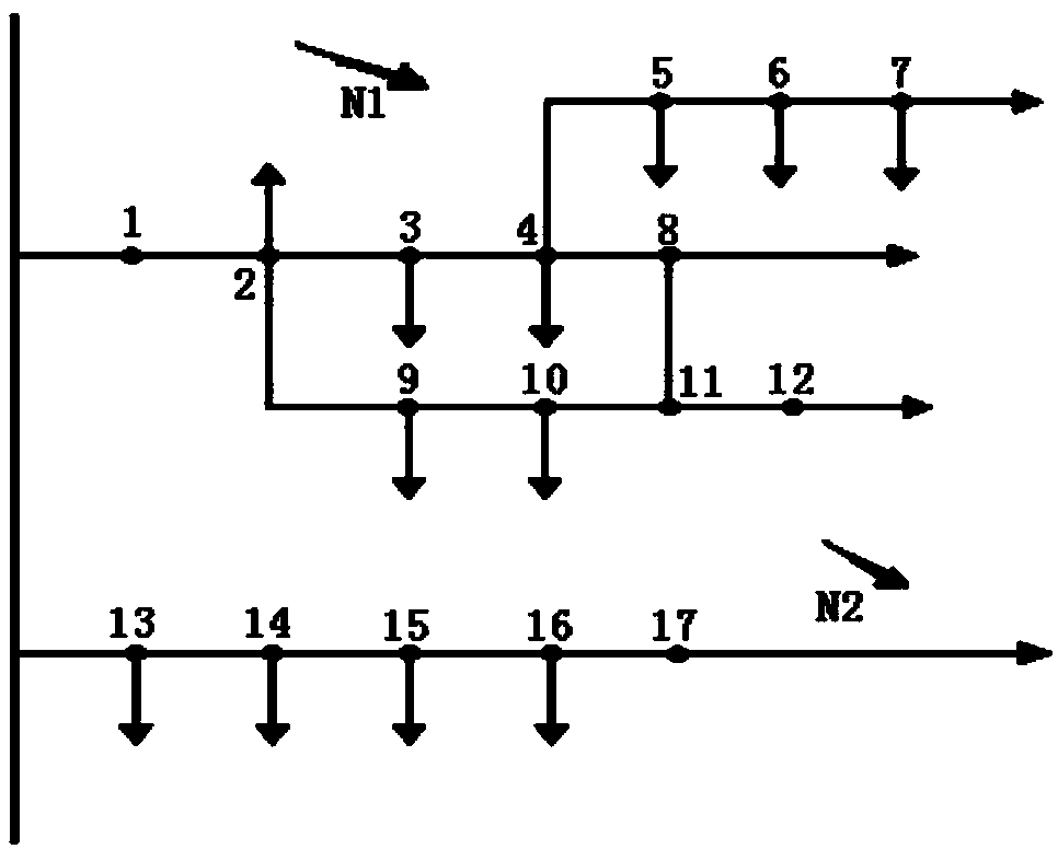 Distribution network power flow calculation method of self-adaptive grid structure