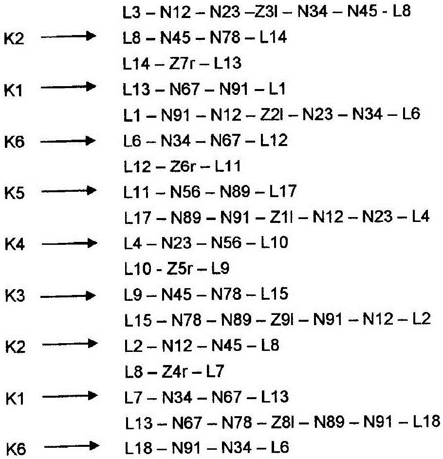 Method for producing a brush-commutated direct-current motor