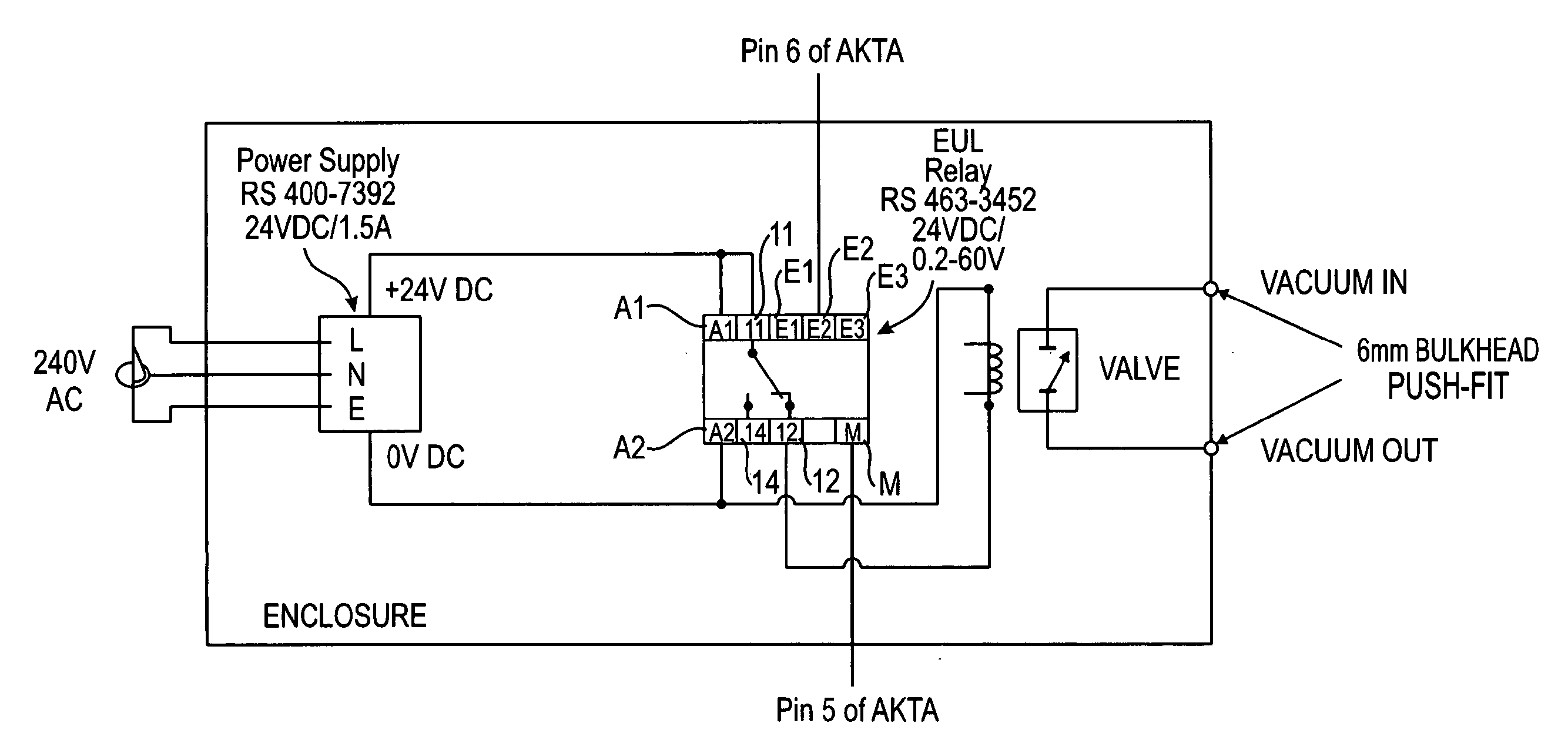 Method and system for polypeptide purification