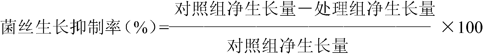 Fungicide combination containing polyoxin