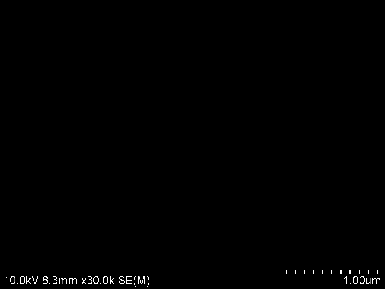 3D morphology CeO2/TiO2 catalyst preparation method