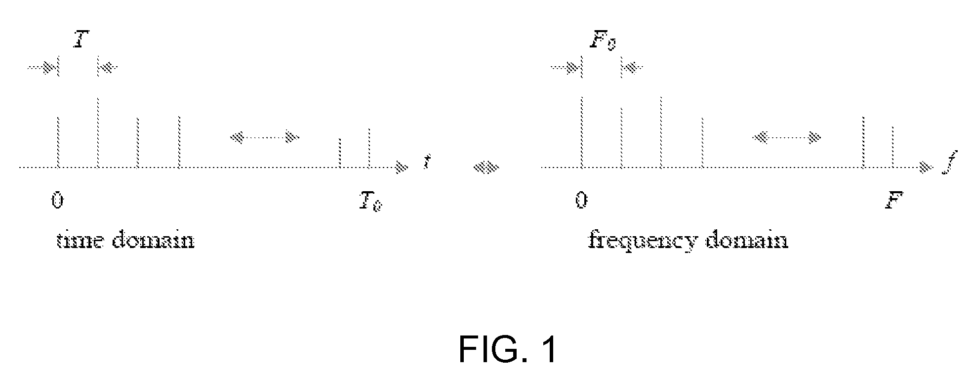 Waveform modulated wireless rural area network (WRAN) systems and modulation and multiple access techniques for wireless communication systems