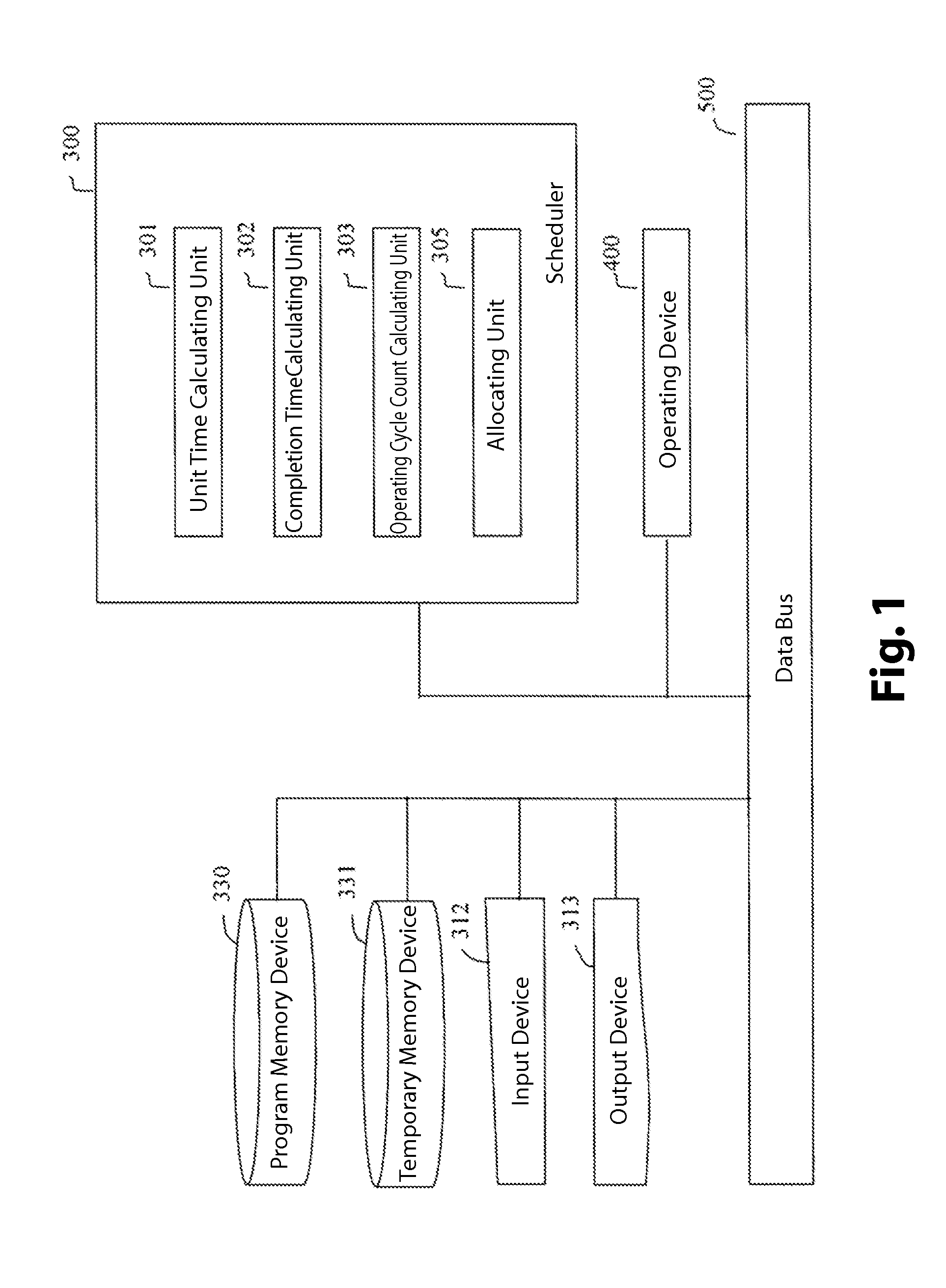 Data processing device, scheduler, and scheduling method