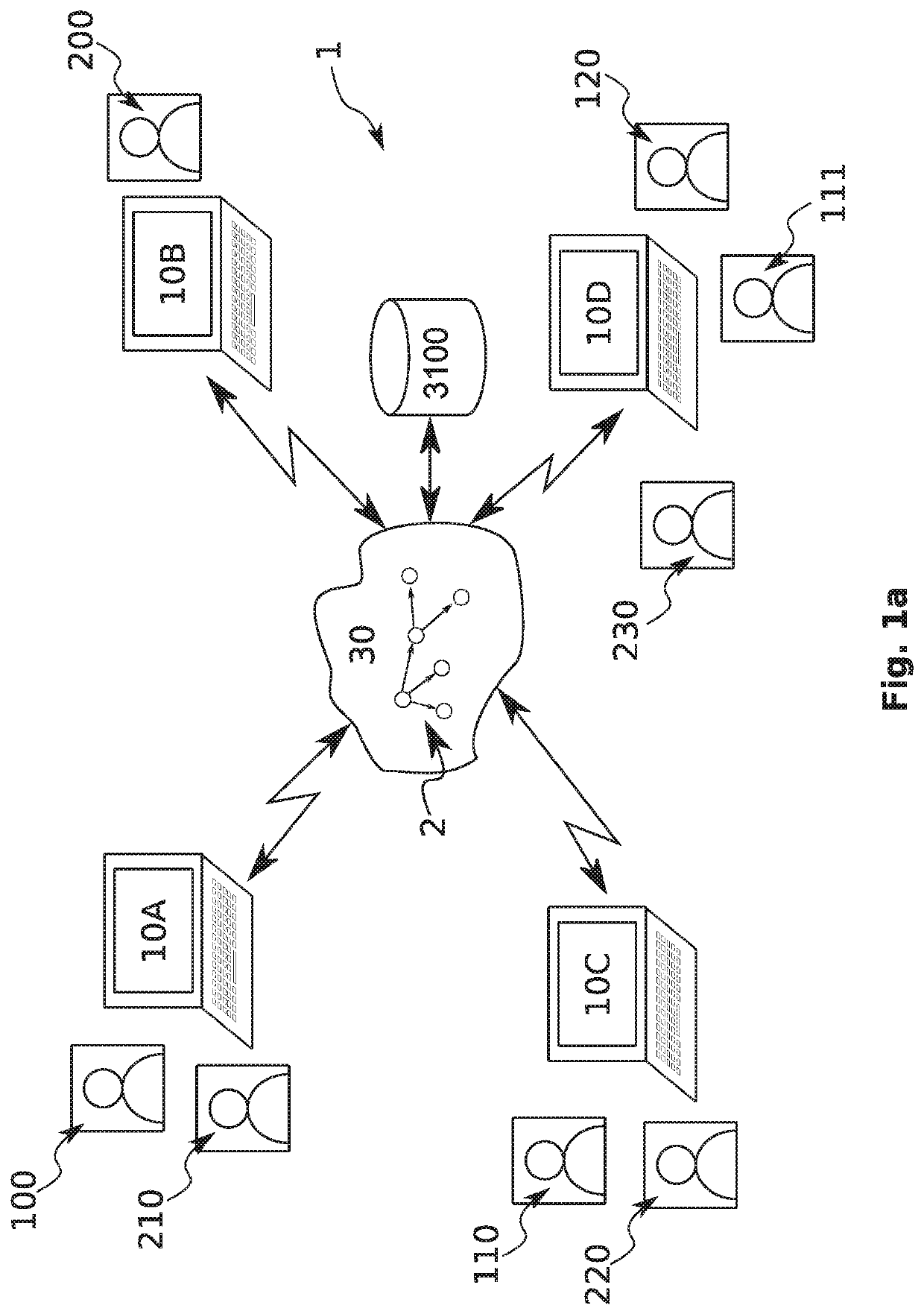 Communication system and method