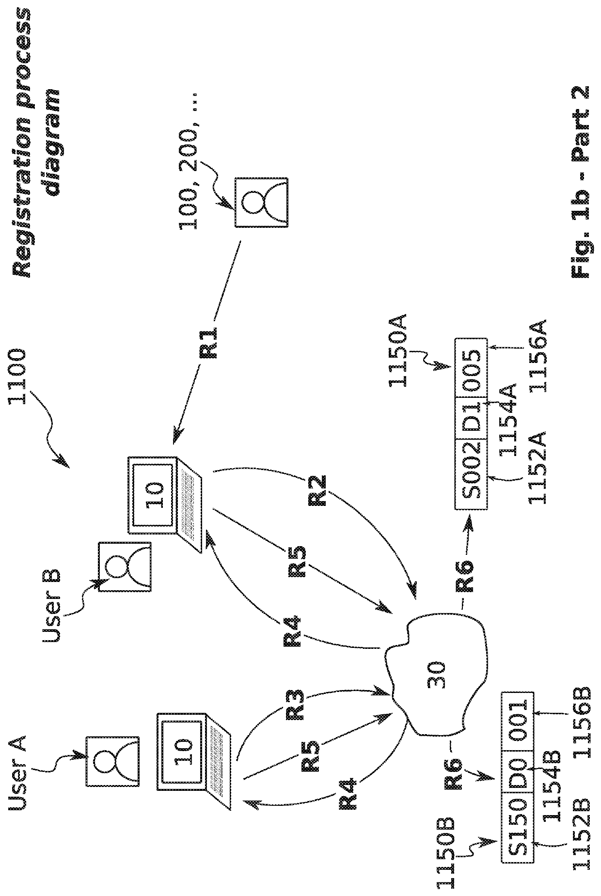 Communication system and method