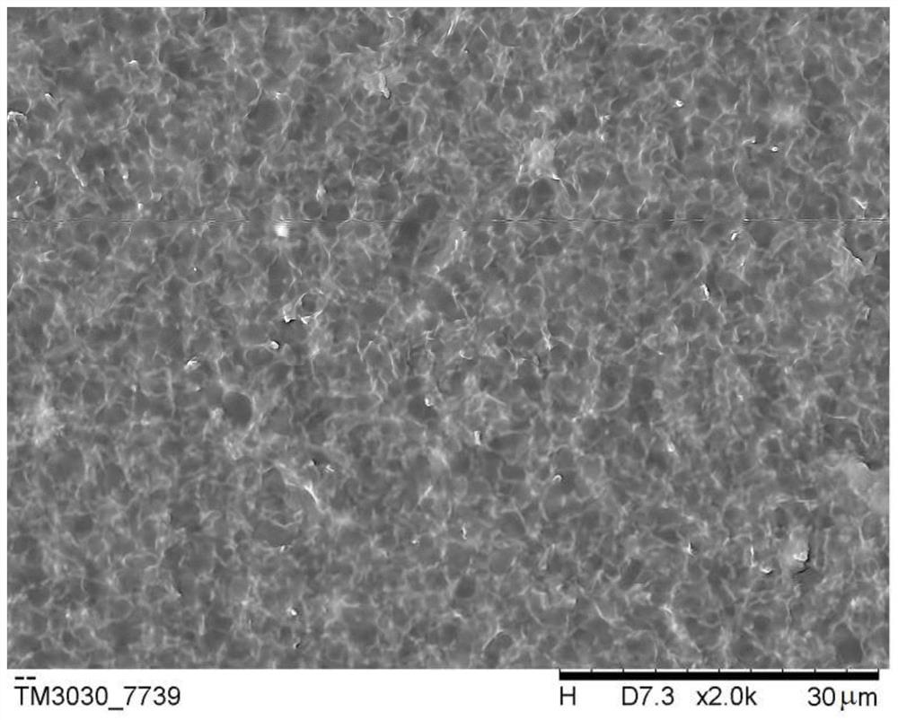 A kind of ultra-long silicon nitride/silica core-shell structure nanofiber and its preparation method