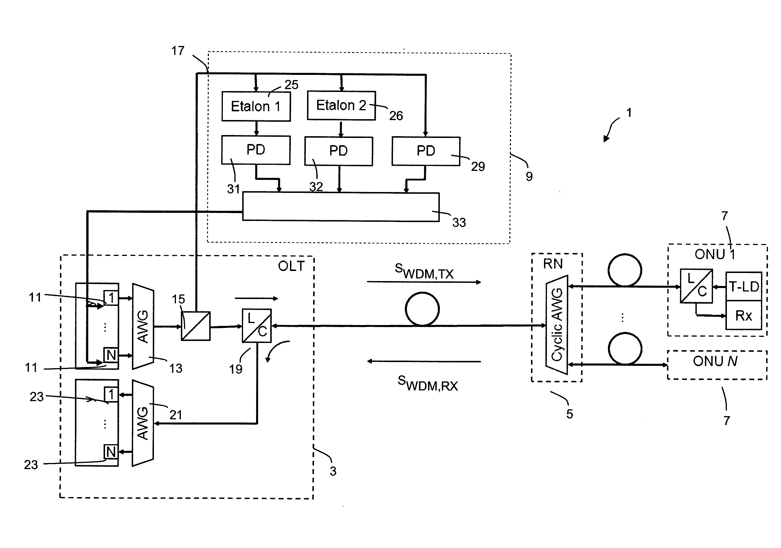 Optical frequency locking method and device for optical data transmission