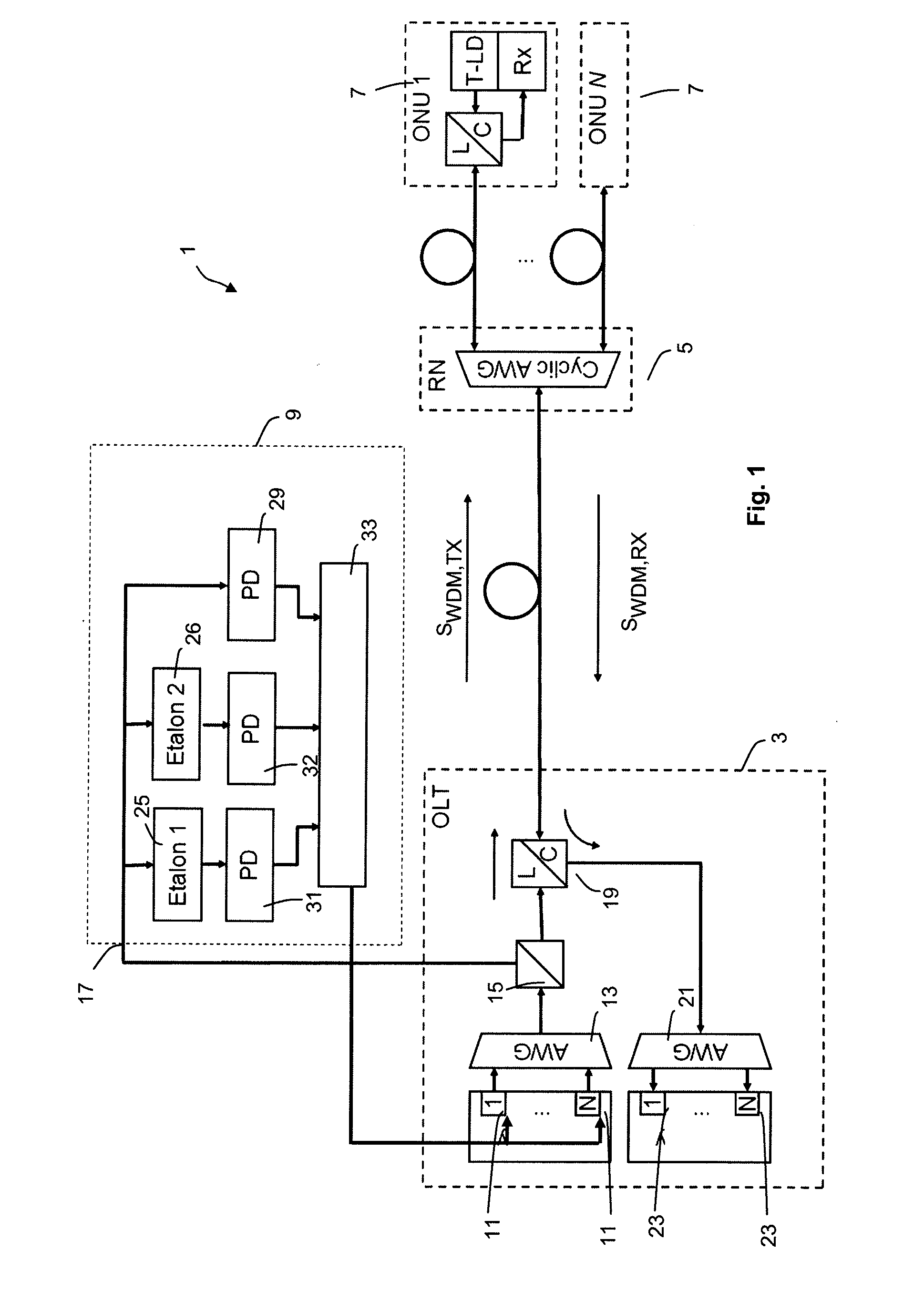 Optical frequency locking method and device for optical data transmission