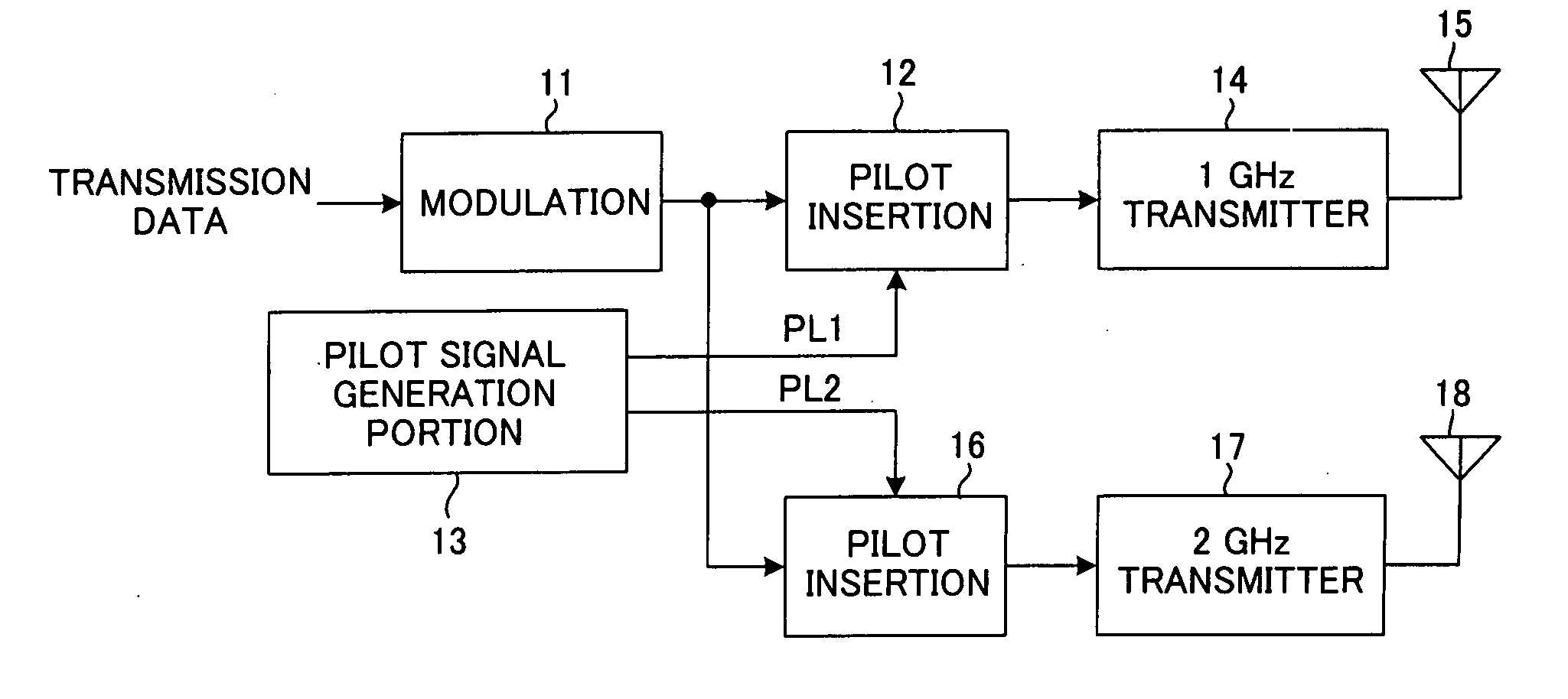 Radio communication system