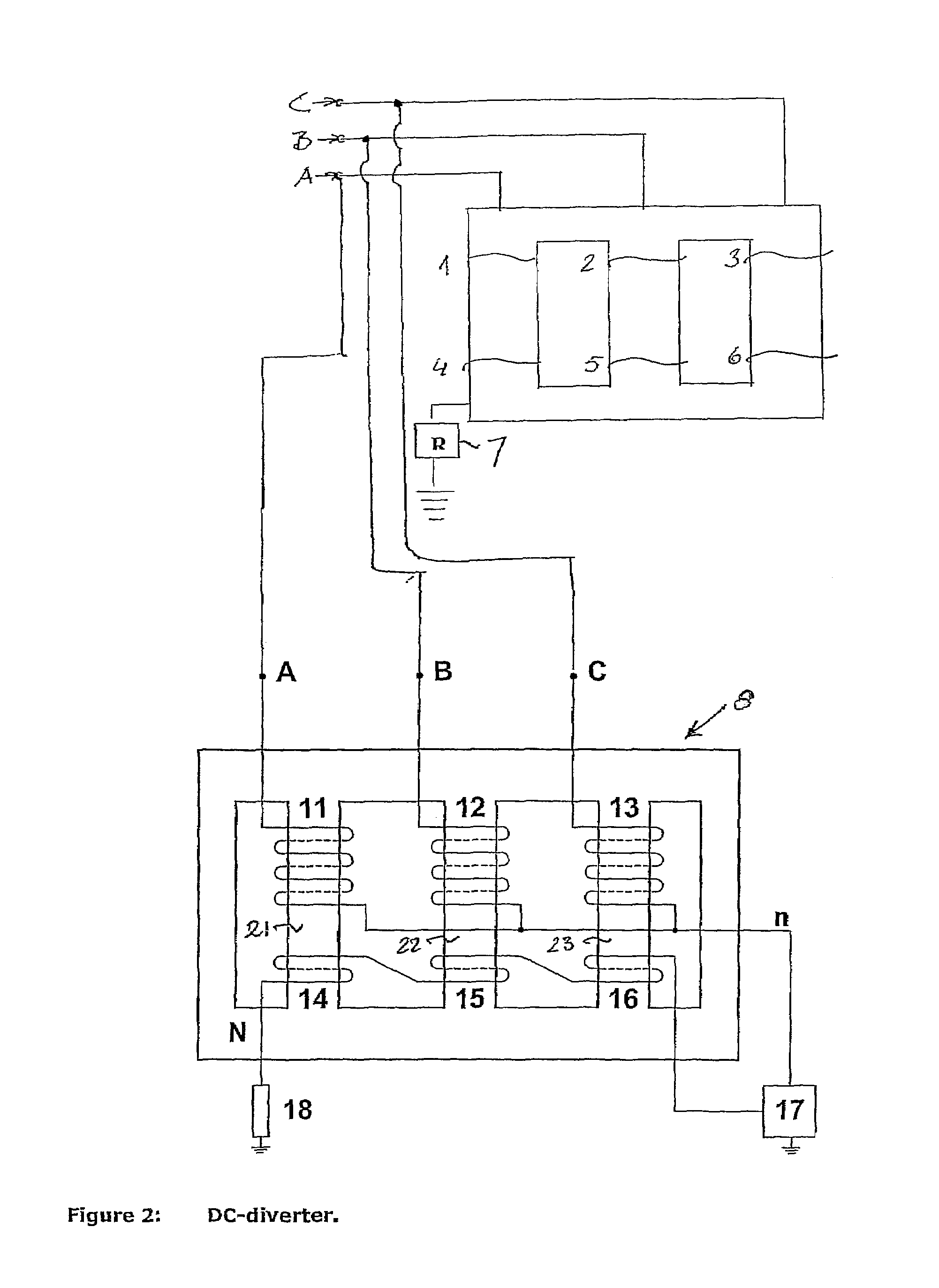 Method and equipment for the protection of power systems against geomagnetically induced currents