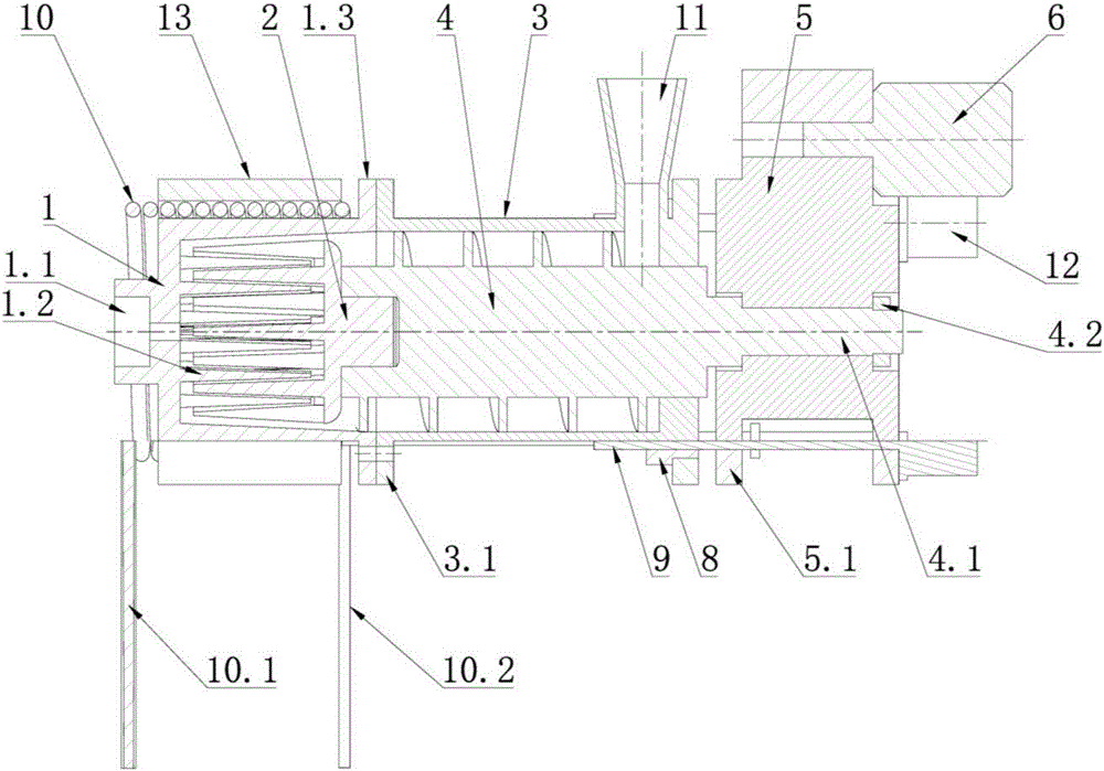 Surface shear plasticization method and device