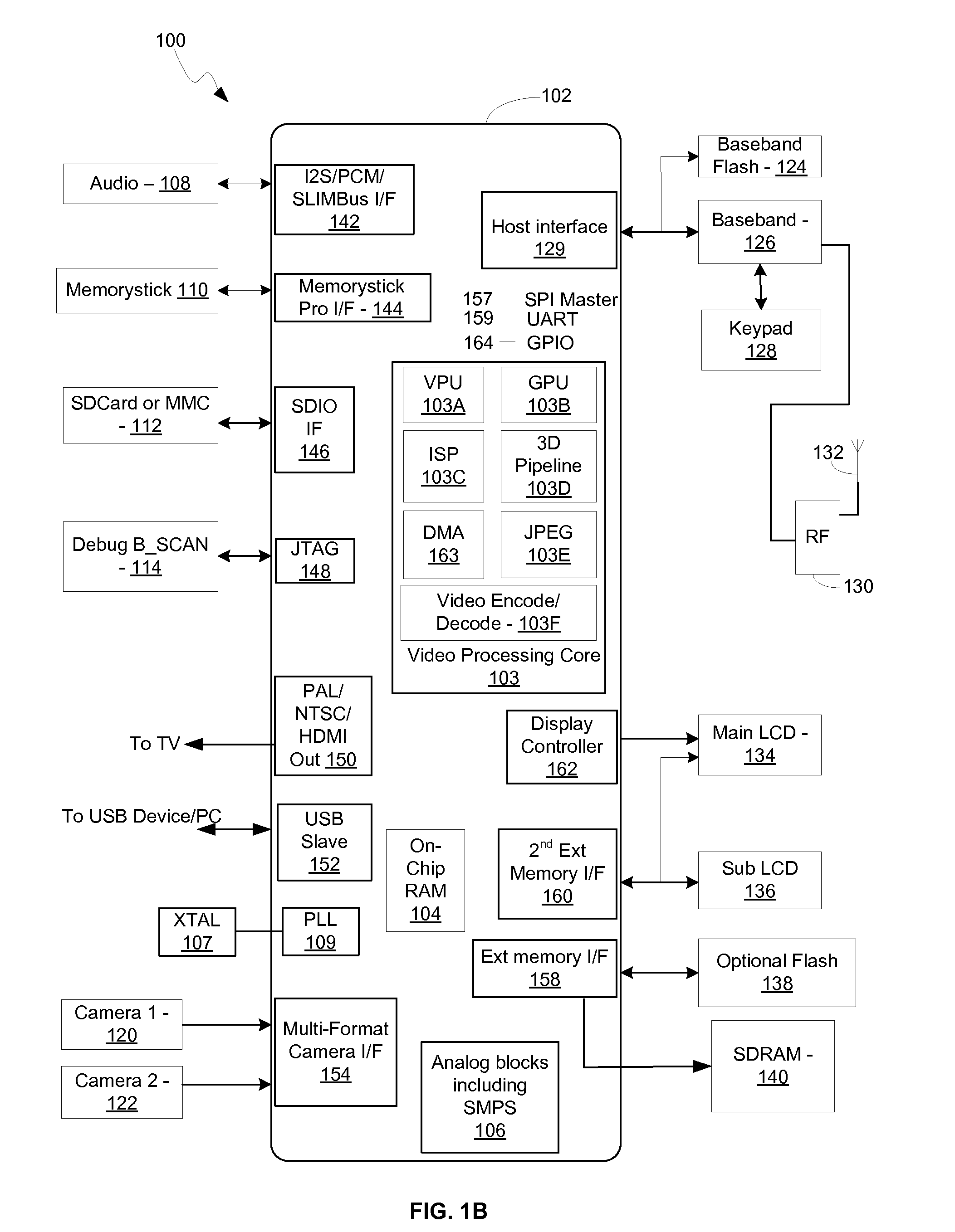 Method and system for compressing tile lists used for 3D rendering