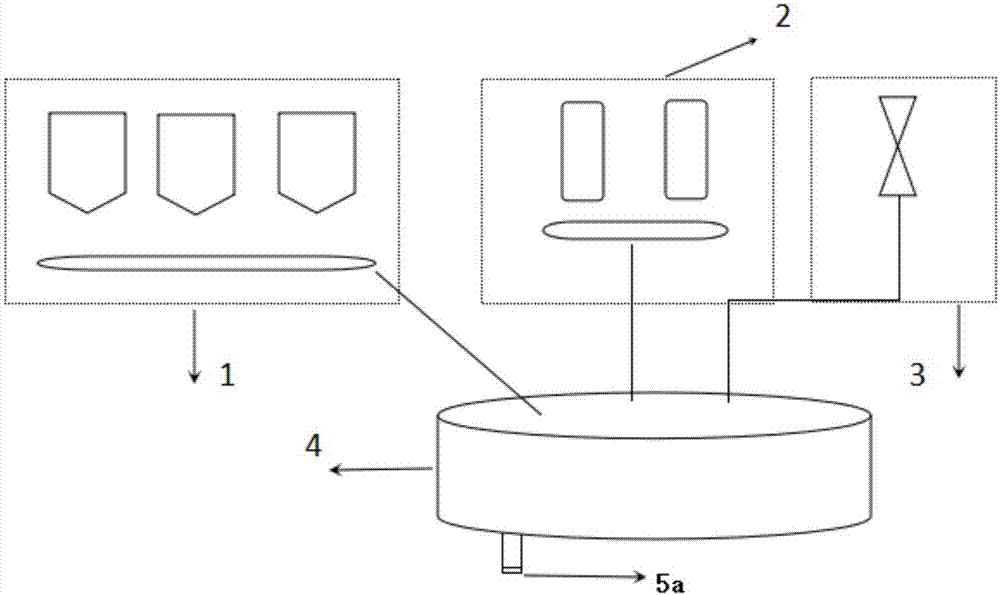 Concrete humidity control system and method