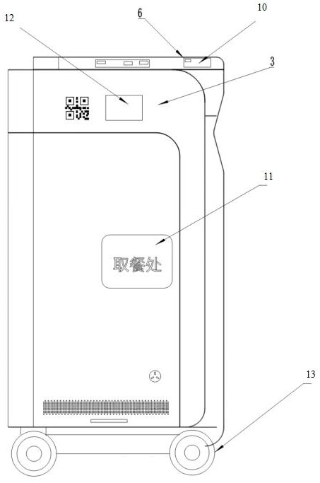 Sharing system and method for automatic driving, automatic heating and automatic finished product selling meal cars